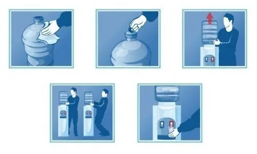 Как включать кулер для воды